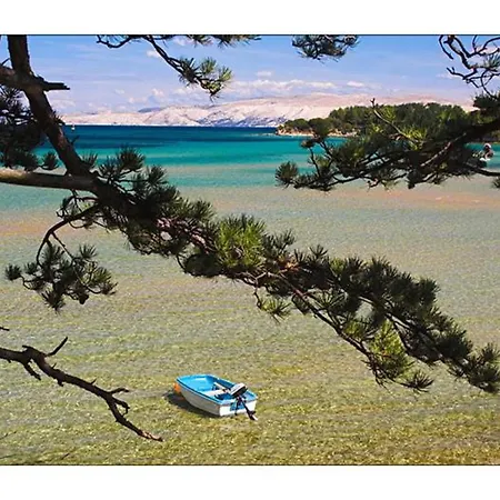 Botel In By Sandy *